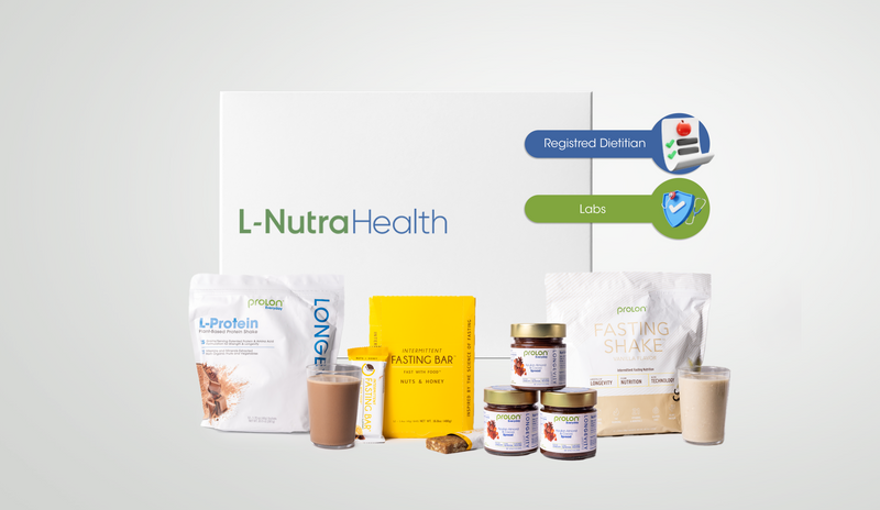 L-Nutra Health Optimization PREMIUM Program